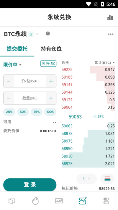 Poloniex°汾