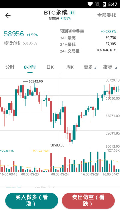 PPoloniexֻ