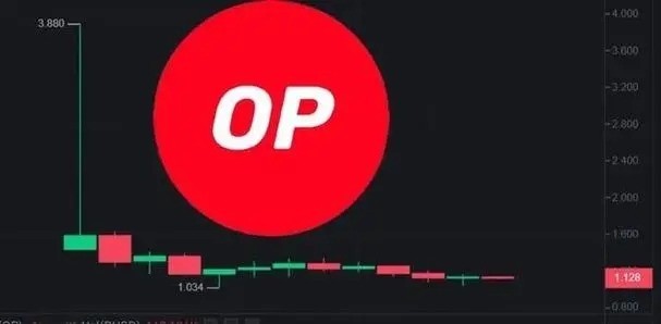 opҽֻ