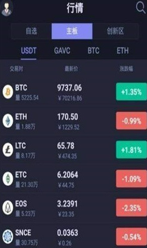 ȱҽصַhotcoinglobal