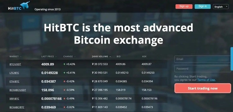 HitBTC°