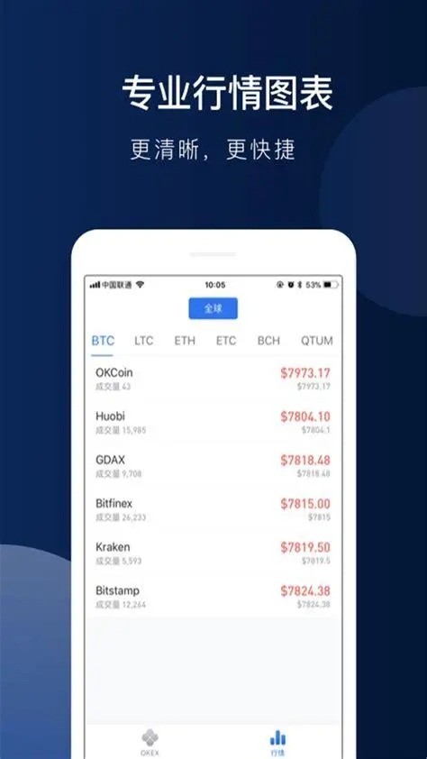 coinappѰ