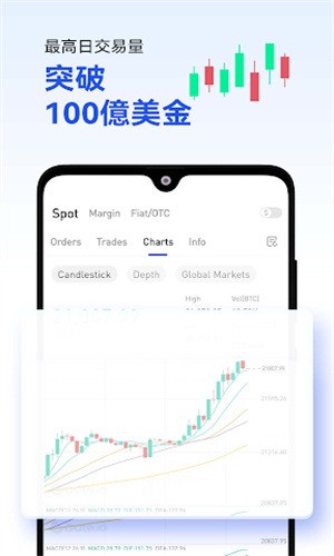 Filҽƽ̨app°汾