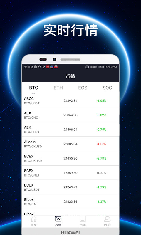 okcoinƽ̨