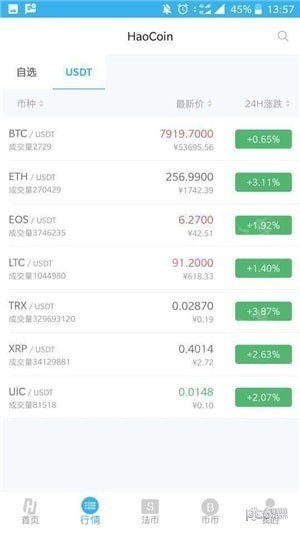 HaoCoinapp׿°