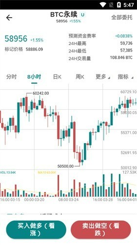 poloniex׿Ѱ
