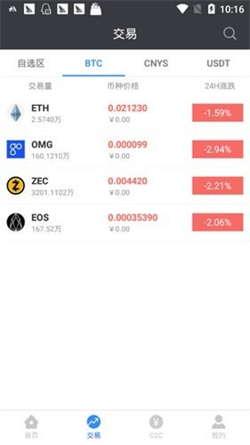 CoinMarsappٷ
