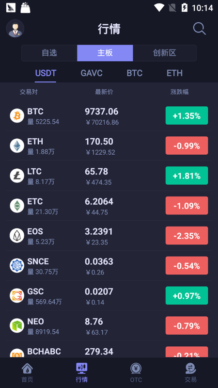 ȱHotcoinֻ