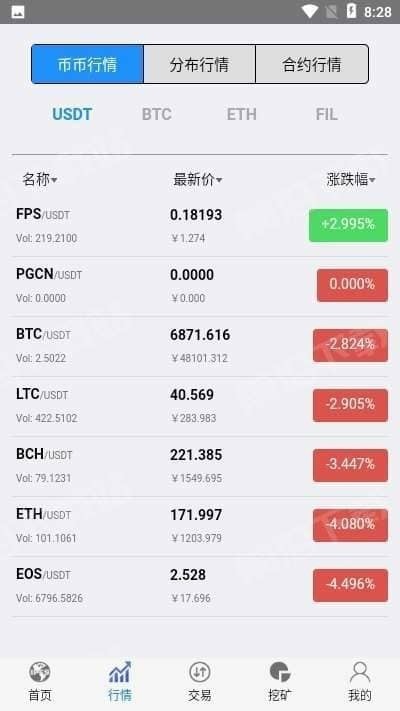 IPFSapp