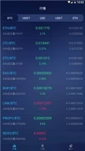 Coincheckƽ̨ٷ