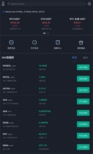 FChainapp