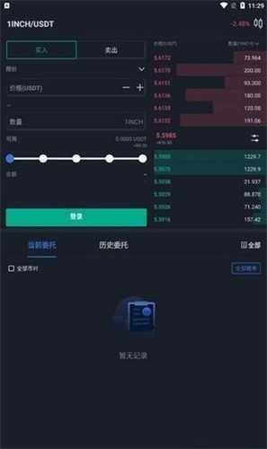FChain°