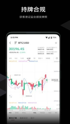 Hashkey Exchange