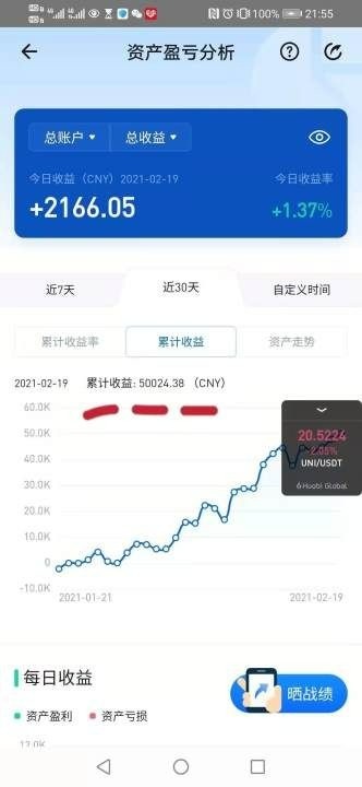 bitcoinappй汾