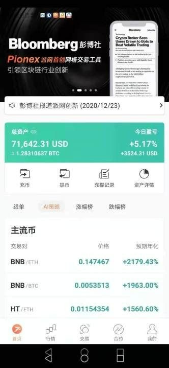 bitcoinй