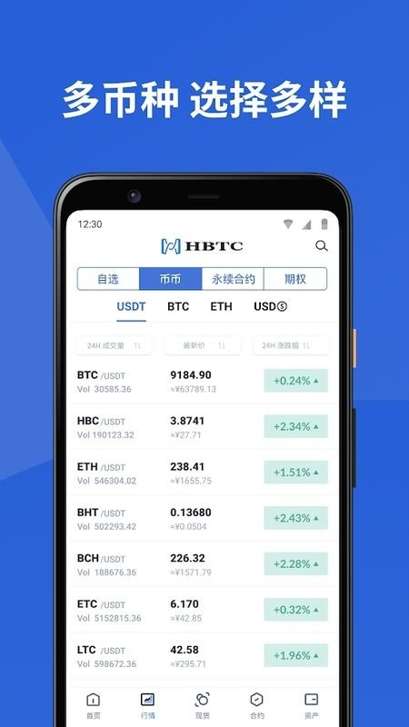 HBTCҽapp׿°