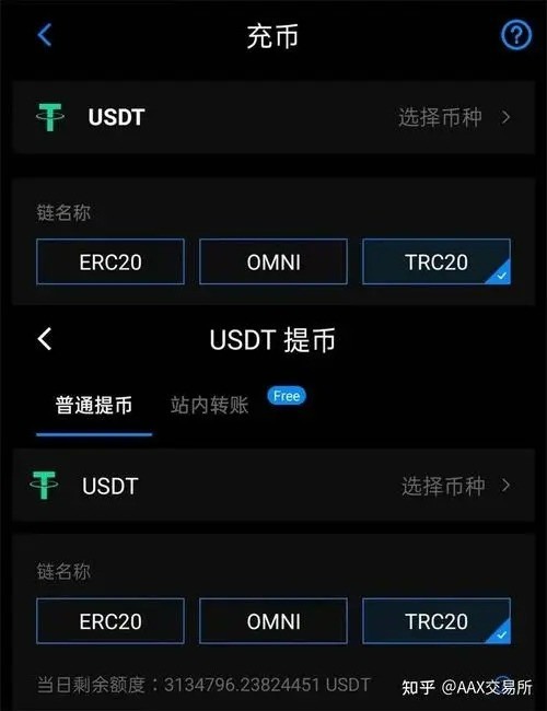 usdttrc20Ǯƻ