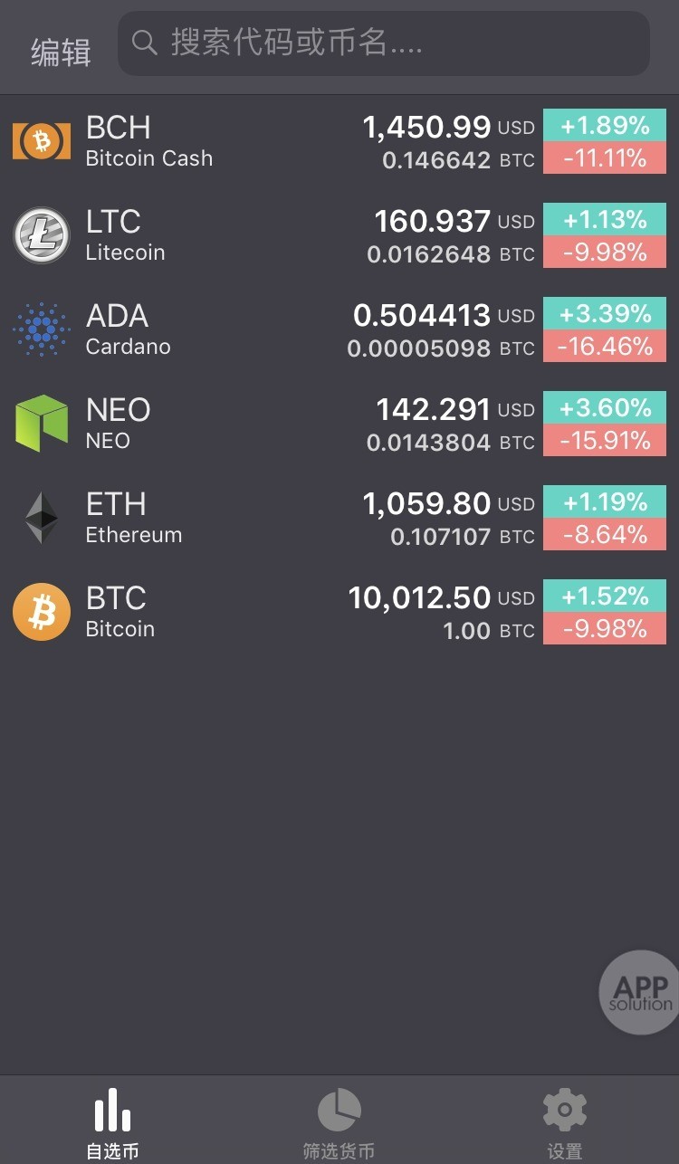 toncoinapp׿°