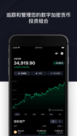 coinmarketcapappİ