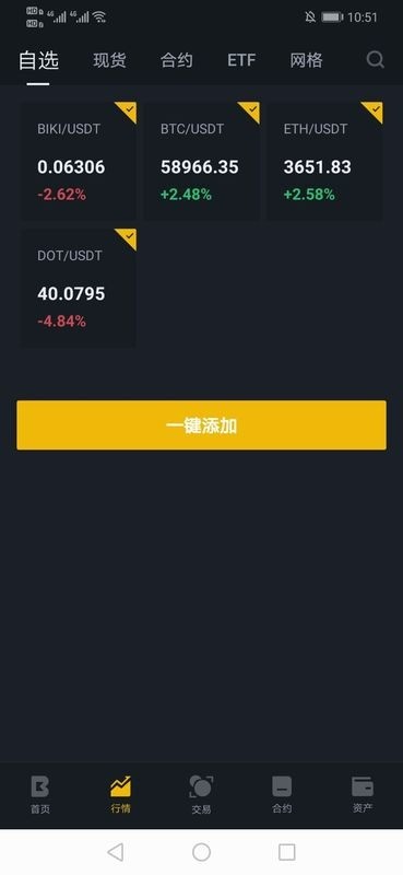 BiKiapp°