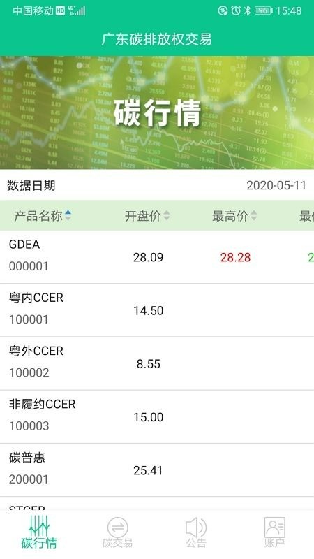 㶫̼ƽ̨app°