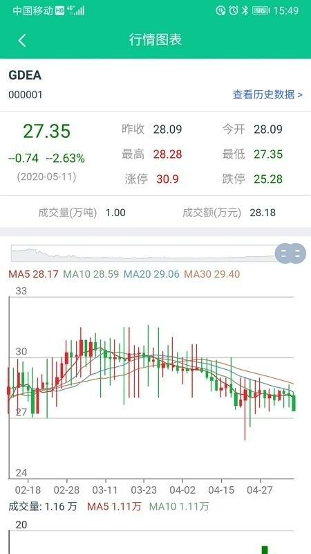 㶫̼app