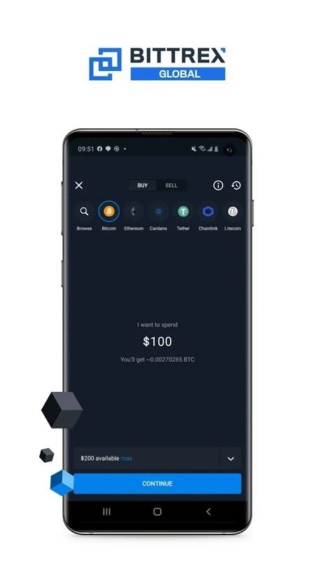 Bittrexٷʽ