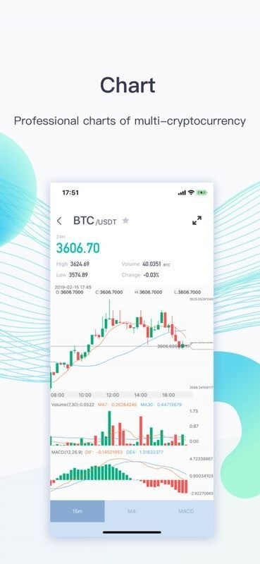 CoinExapp