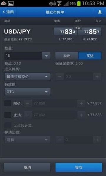 Mt4app