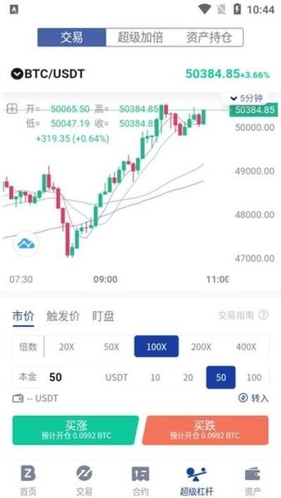 BitZapp/׿/°