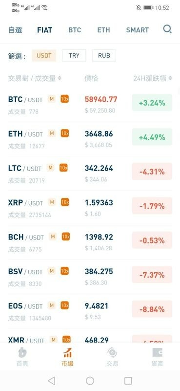 Bithumb Globalappİ
