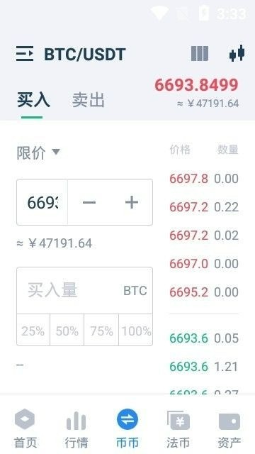 ZDCOINѰ