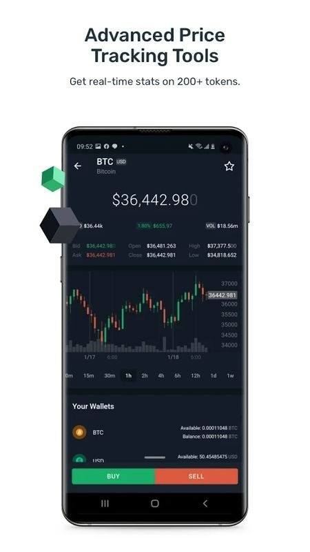 Bittrexİ