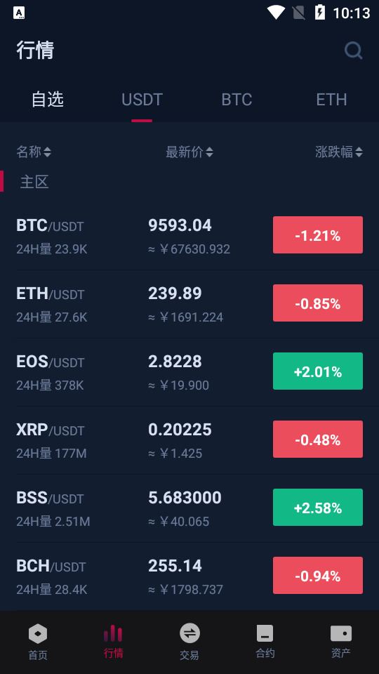 BICCֽapp