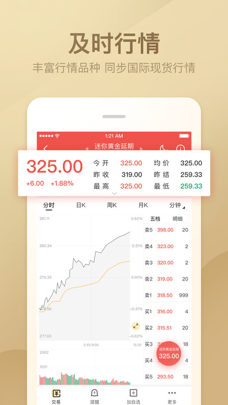 Ӯapp׿°