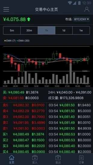 CITEXƽ̨app