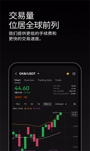 oexƽ̨׿/ios/Ѱ/°汾