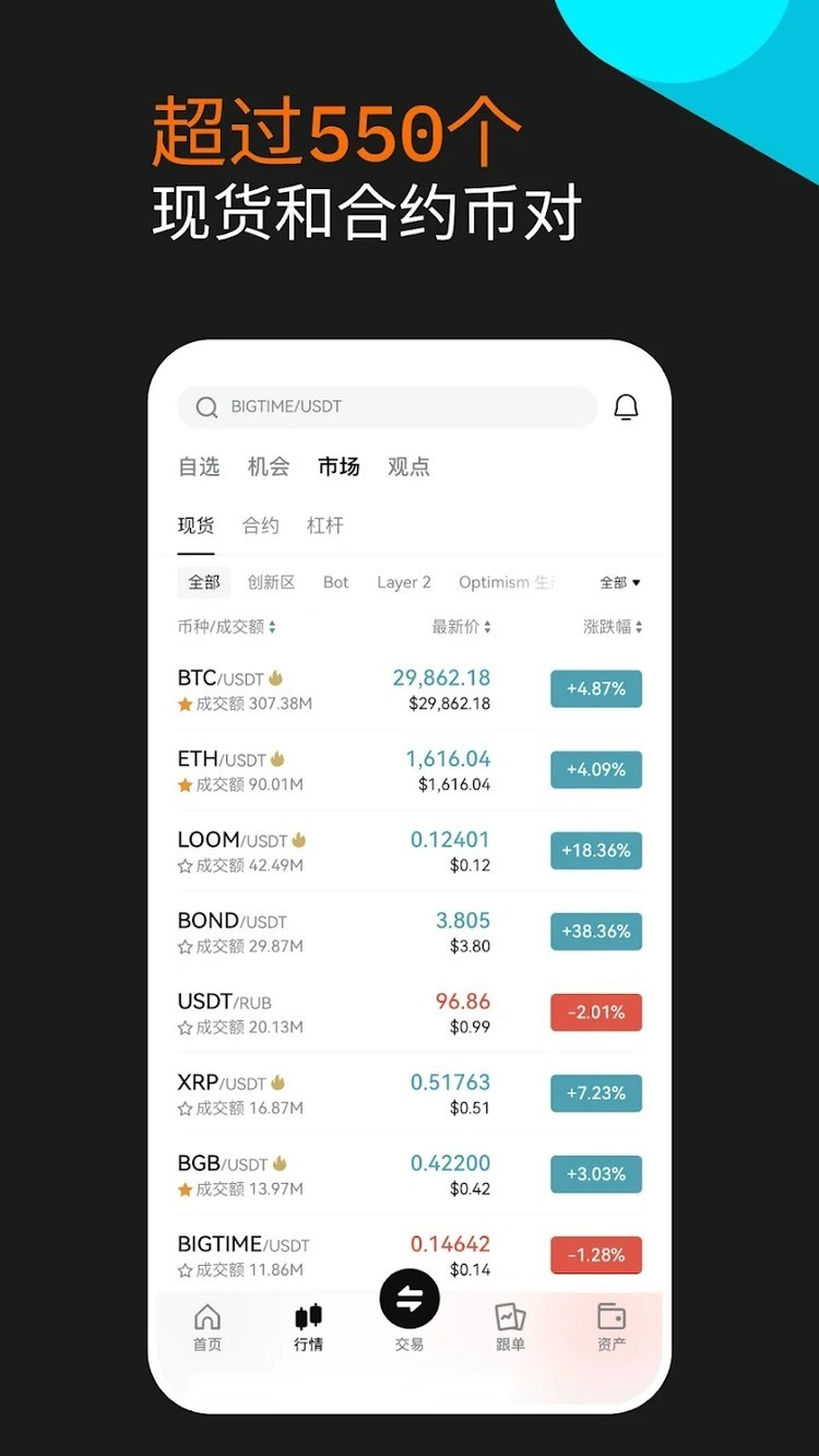BITGETappİ