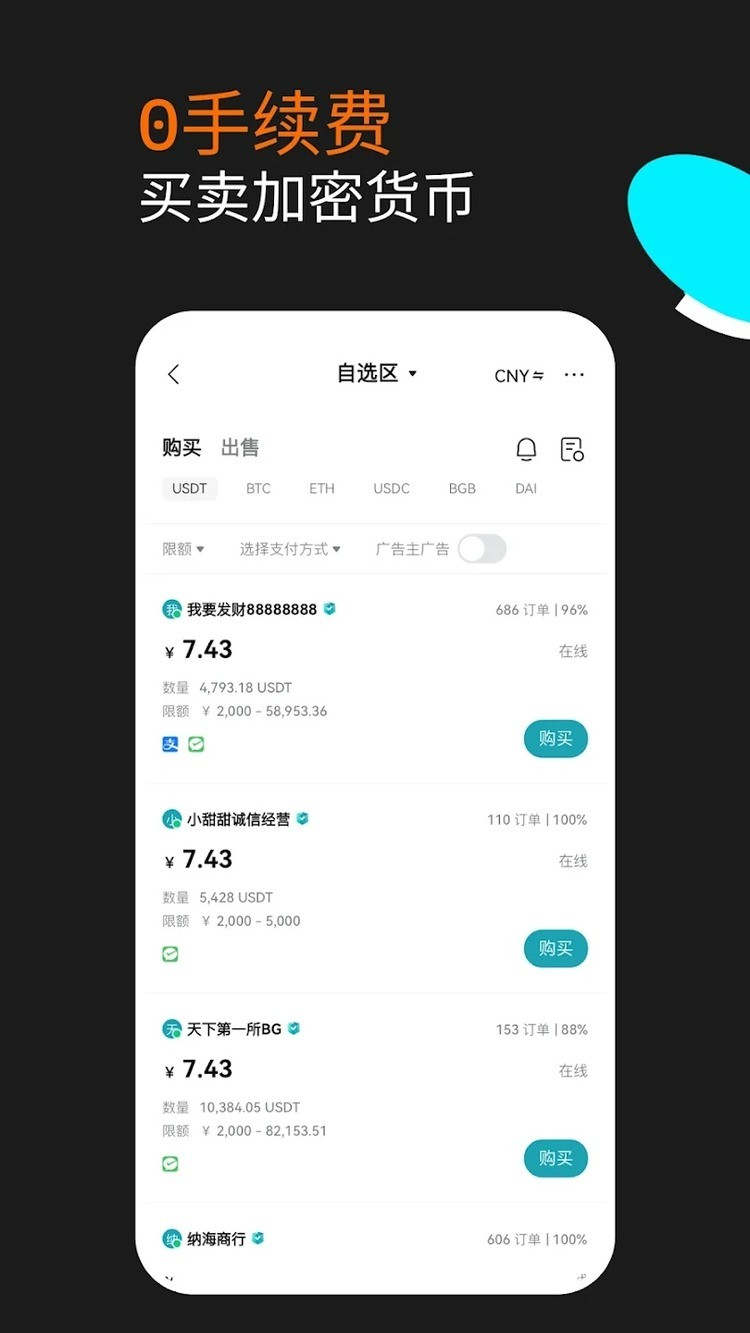 BITGETƽ̨׿°