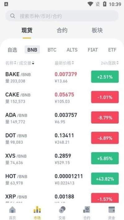coinappٷ