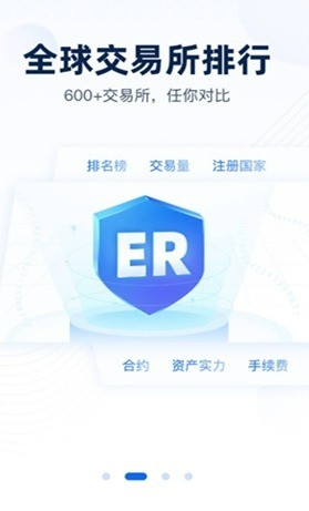 huobi globalapp