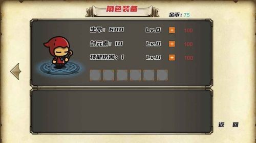 Ԫ֮޹