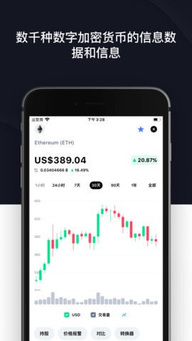 CoinMarketCapİ