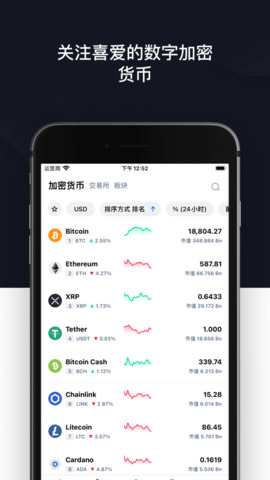 CoinMarketCap׿°