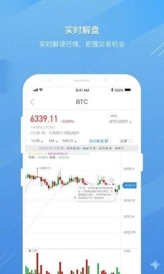 ibitapp׿°