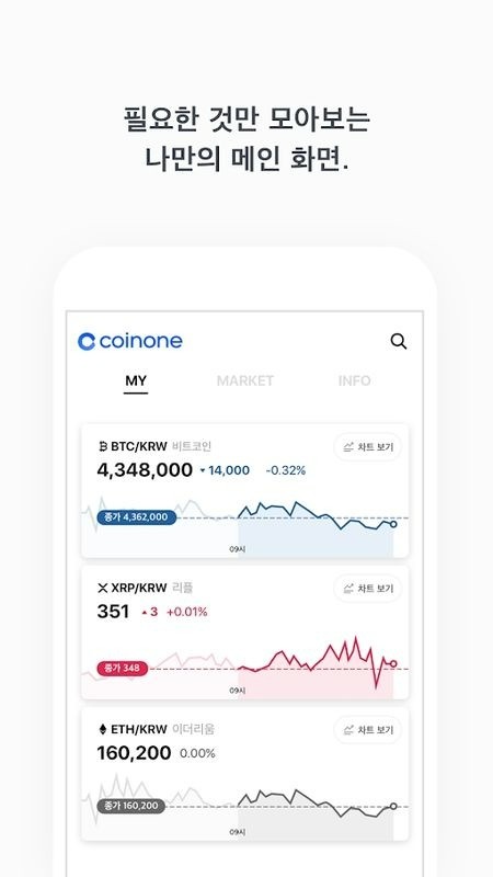 Coinoneƽ̨İapp
