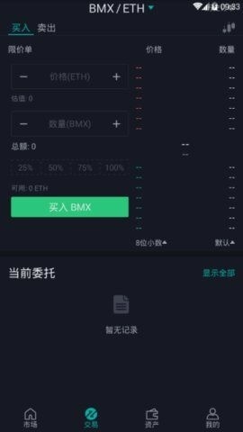 BitMartѰ