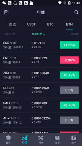 DcoinAPP