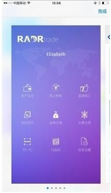 radrtrade radar