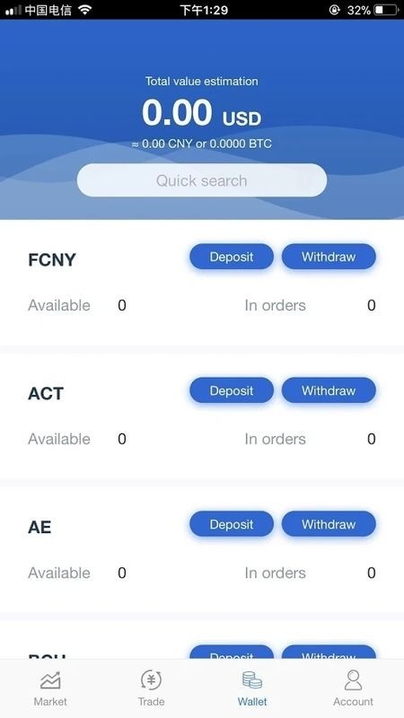 FatBTC°